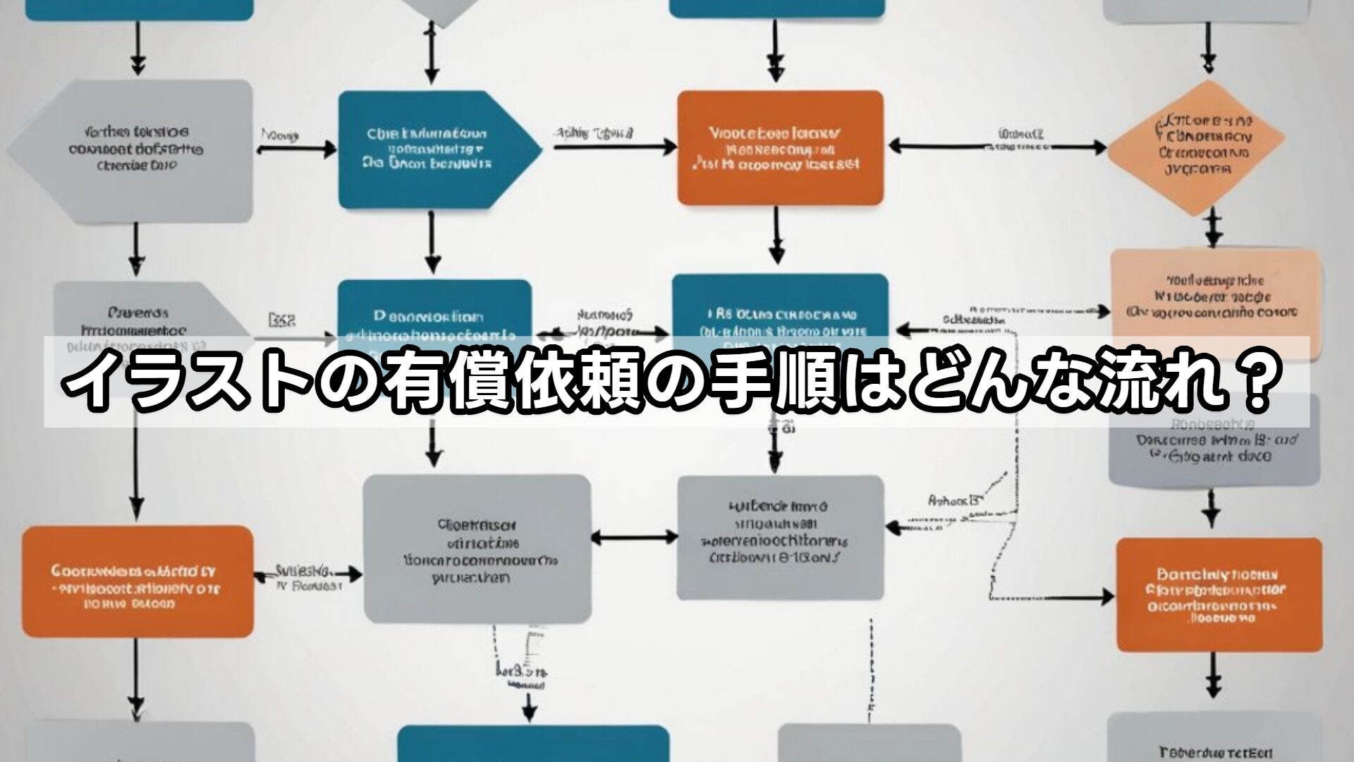 イラストの有償依頼の手順はどんな流れ？