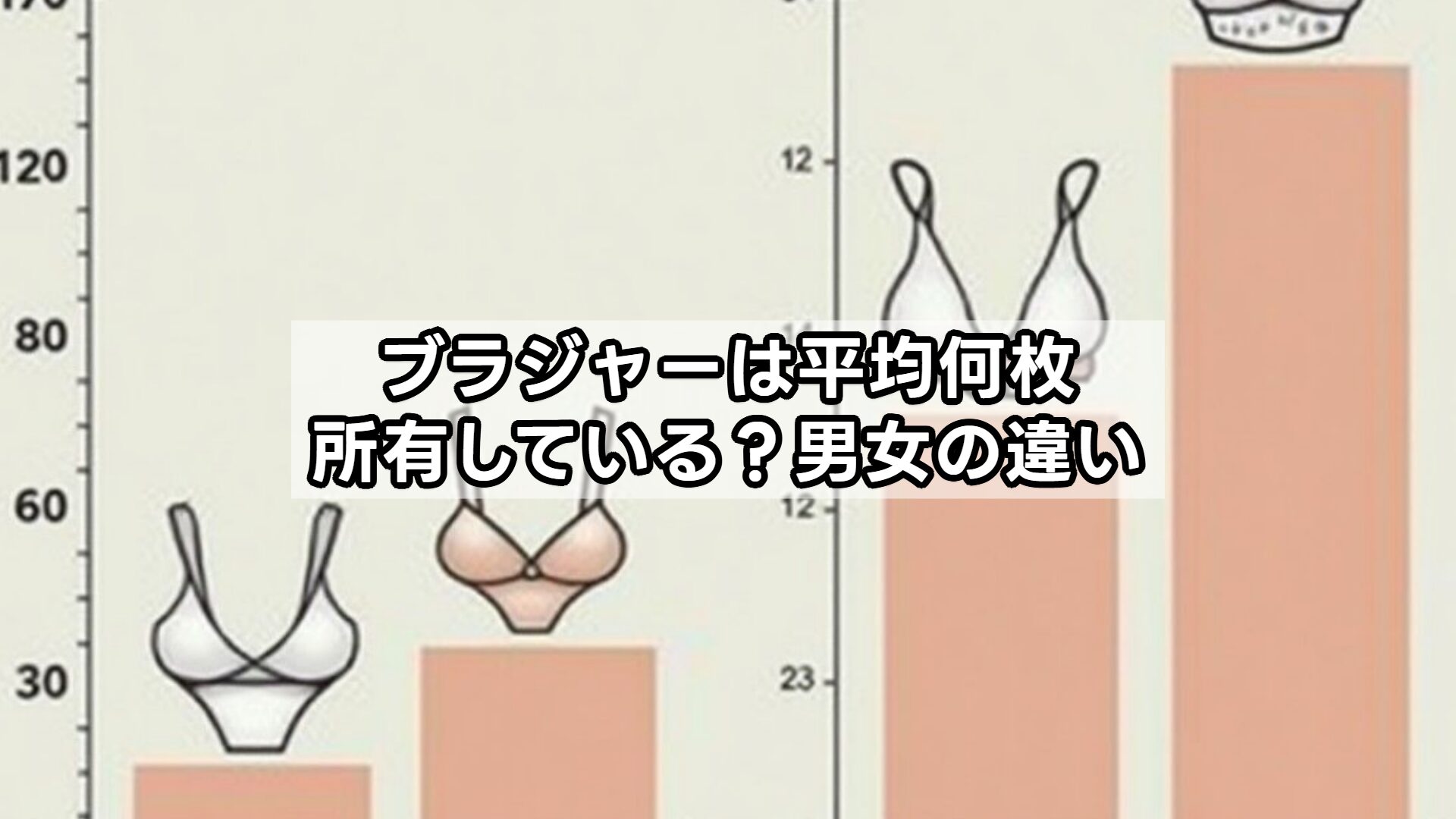 ブラジャーは平均何枚所有している？男女の違い