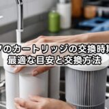 ブリタのカートリッジの交換時期は?最適な目安と交換方法