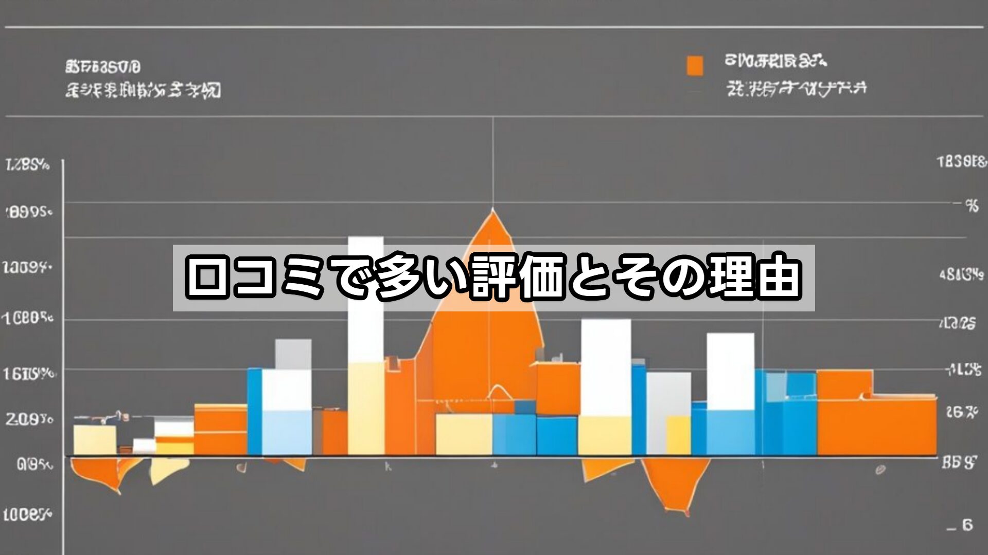 口コミで多い評価とその理由
