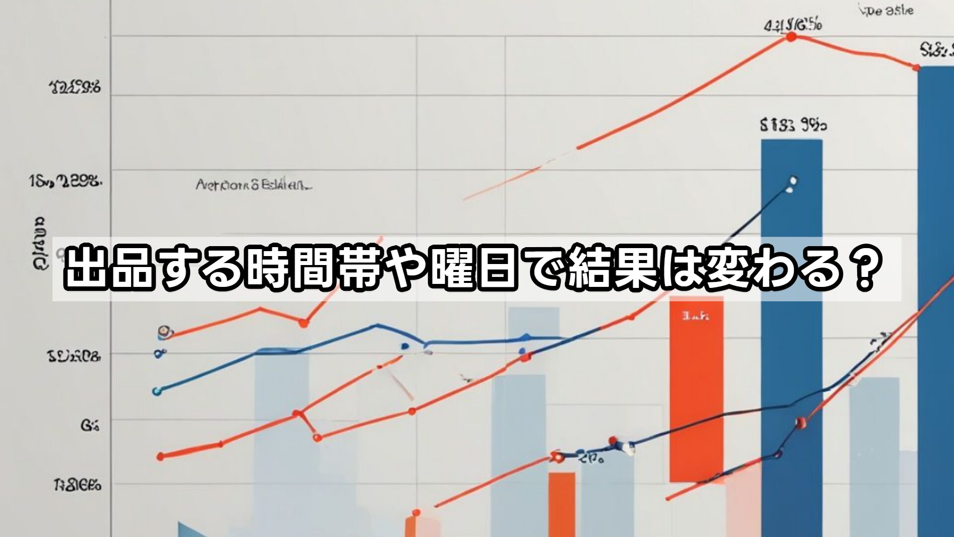 出品する時間帯や曜日で結果は変わる？